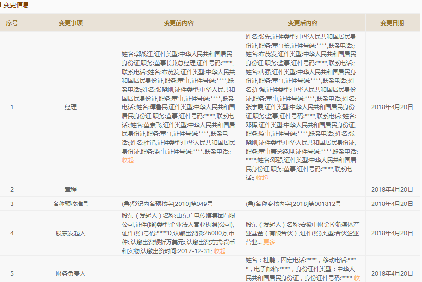 【盘点】各省IPTV最新运营情况一览-DVBCN