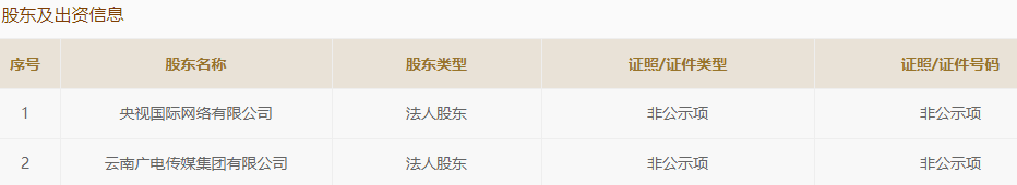 【盘点】各省IPTV最新运营情况一览-DVBCN