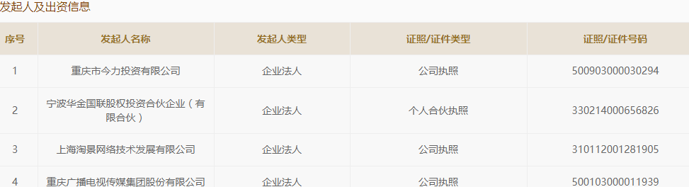 【盘点】各省IPTV最新运营情况一览-DVBCN