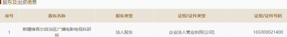 【盘点】各省IPTV最新运营情况一览-DVBCN