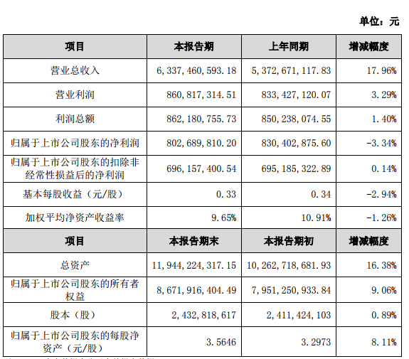 2018全年网宿科技营收破60亿，边缘计算将成其布局目标-DVBCN
