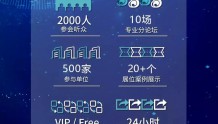 大朋VR获数千万融资 已投入研发运营