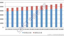 15家MVNO,181家CDN企业获国内增值电信业务许可