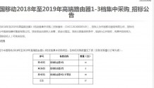 中国移动启动2018-2019年高端路由器1-3档集采