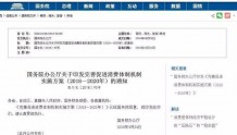 国务院要求六大体育领域放宽准入标准,世界杯版权不再受限!