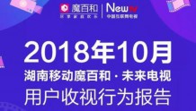 湖南移动魔百和·未来电视用户收视行为报告(2018年10月)