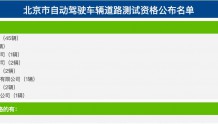 百度在京路测资格车增加20辆 达到45辆