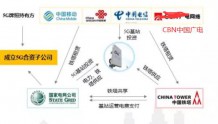 【观点】广电建5G频传「if」,这次“找上了”国家电网……