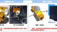 面向5G演进/6G架构！中国移动天地一体双星试验重大进展！