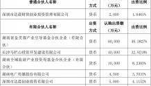 电广传媒出资1.15亿成立文化科技基金