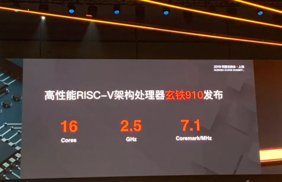 可应用于5G、AI等领域 阿里平头哥发“玄铁910”处理器