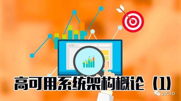 互联网高可用系统架构概论（上）