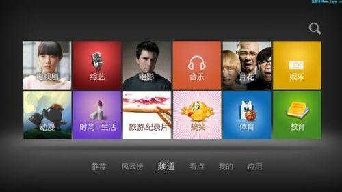 Dish Network：OTT可能大于DTH