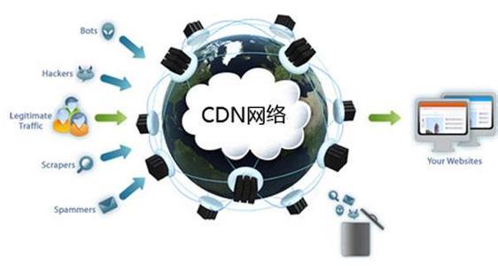 【重磅】5家企业再获CDN牌照！无牌照明年1月1日起不得经营该业务