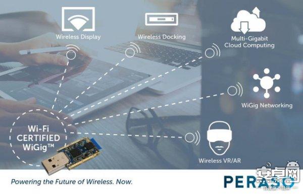 Peraso开发高速无线VR联网技术