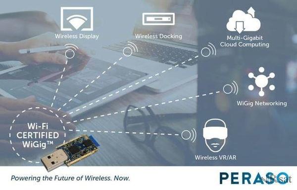 Peraso公司带来应用于VR/AR的WiGig无线解决方案