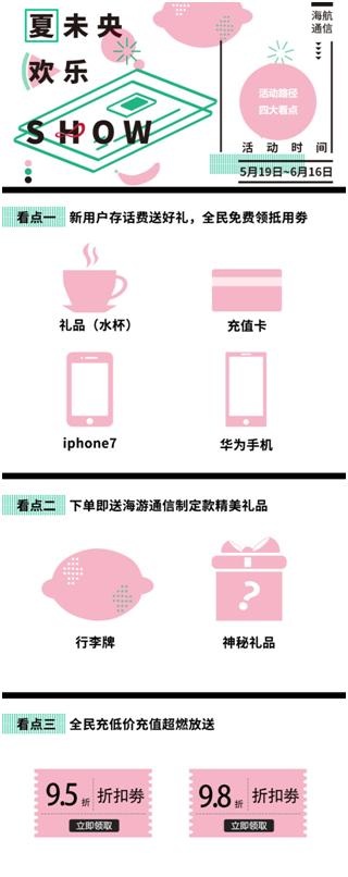 海航通信“夏日欢乐SHOW” “薅羊毛”攻略助力电信日