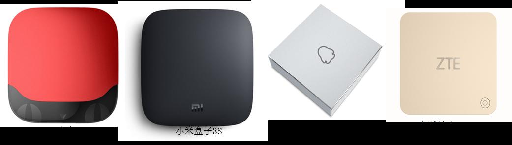 权威发布：热门OTT TV盒子测评