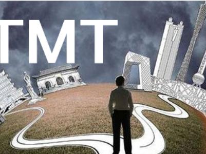 兴业证券: 关注TMT四大行业机会”真成长”正重新走入投资者视野