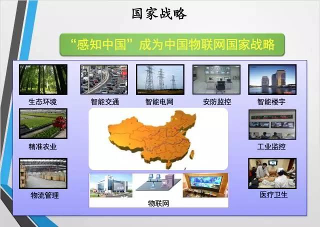 物联网是中国第四次创业机会？