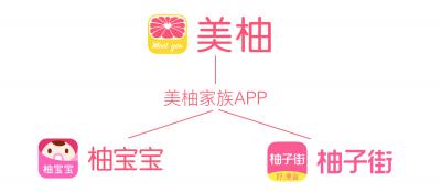 阿里云客户美柚：看cdn与视频云如何为业务保驾护航