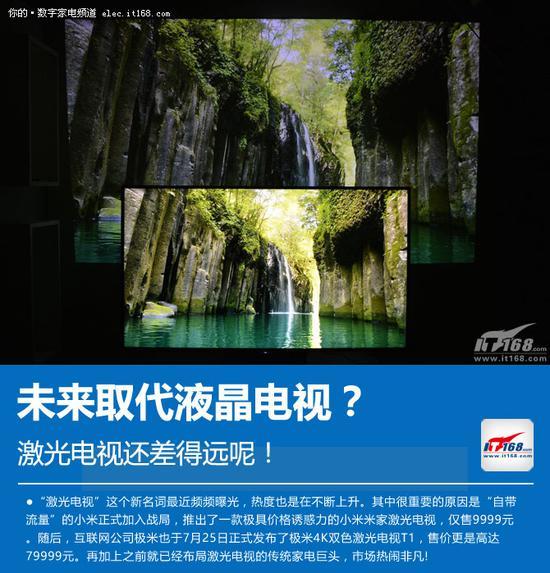未来取代电视？激光电视还差得远呢