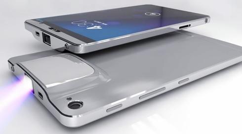 谁能成为投影手机领域风口的独角兽?