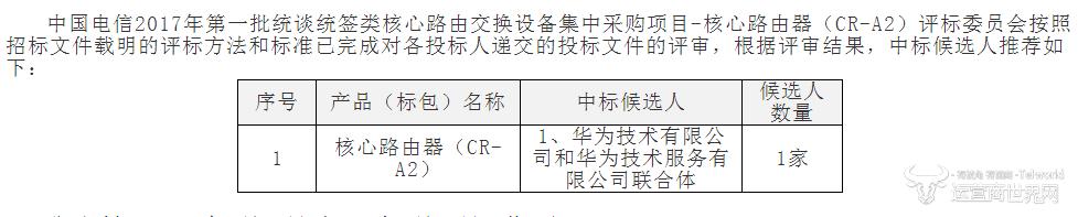 中国电信核心路由器采购  为何华为成最大赢家？