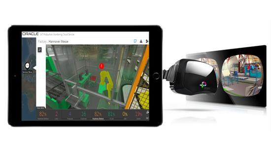 甲骨文进军AR/VR+企业物联网