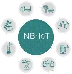 大唐移动构建端到端NB-IoT方案 携手运营商加速蜂窝物联网产业成熟