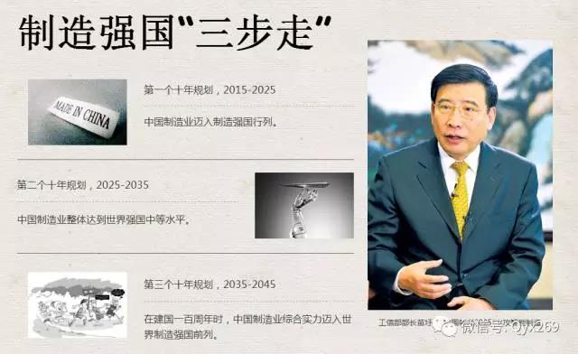 中国制造2025“王牌计划”：工业物联网面面观！