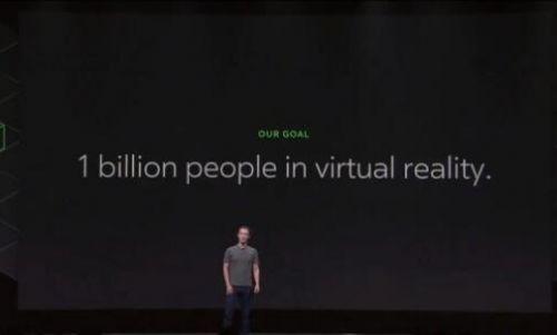扎克伯格放豪言：要让10亿人用上VR