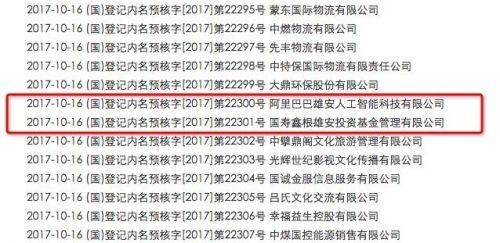 阿里巴巴雄安人工智能科技有限公司取得名称预先核准