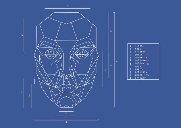 Facebook开发新技术：用照片可以自动生成卡通头像