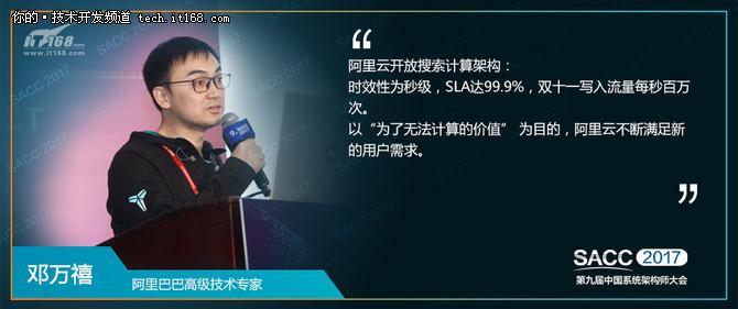 赚大了!阿里云分享近几年的计算架构图!