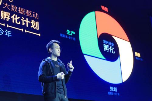 天猫双11定制家电成预售爆款 GfK报告称天猫是智能家电主平台