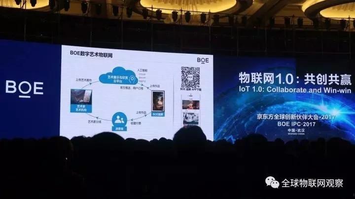 京东方：投资1000亿，5年内拓展100个以上IoT细分市场！