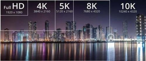 HDMI 2.1标准发布：最高支持10K分辨率 4K刷新率翻番