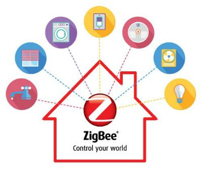 ZigBee通信协议标准化是大势所趋