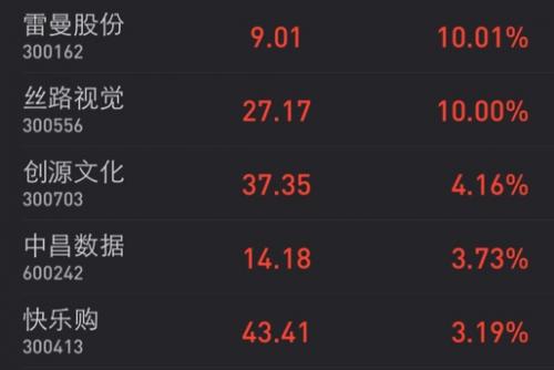 【TV资本论】广电如何跨界融合？这些战略合作打开新思路