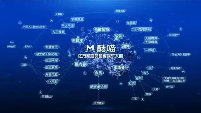 大屏背景下的家庭硬件 AI入万户还需细考量