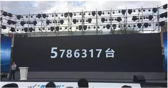 智能家居最大订单曝出，四川电信预示什么