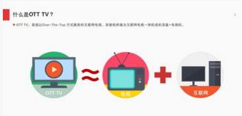 Roku仍是美国第一大OTT设备 市场占有率37%