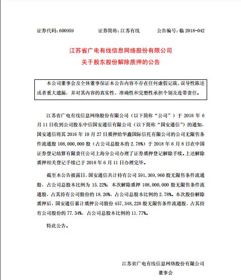 【公告】江苏有线有关股东股份接触质押的公告