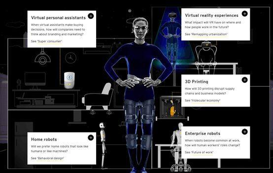 安永：人工智能、机器人、VR/AR将重塑社会 正进入人类增强时代