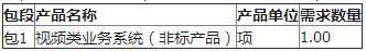 九江移动2018年机顶盒编码器采购项目_询价公告