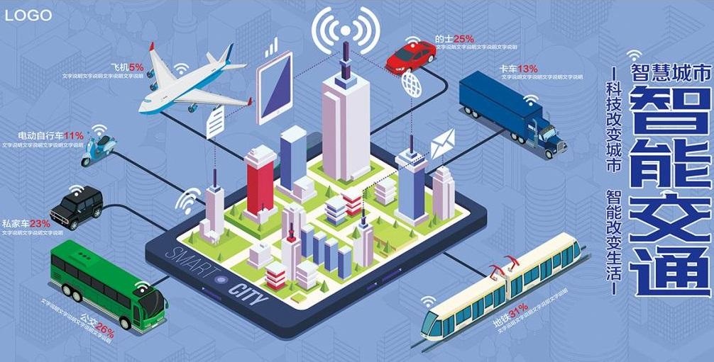 借助AIoT东风 智能交通开启新商机