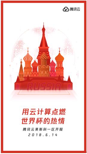 腾讯云正式落地俄罗斯，与世界杯同步“开波”！