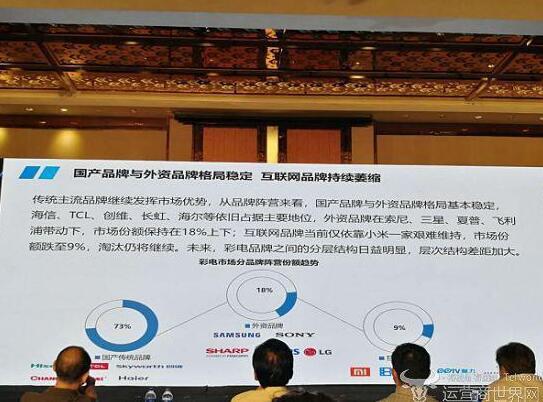 2018互联网电视市场份额将进一步萎缩 暴风小米拿什么稳住脚跟？