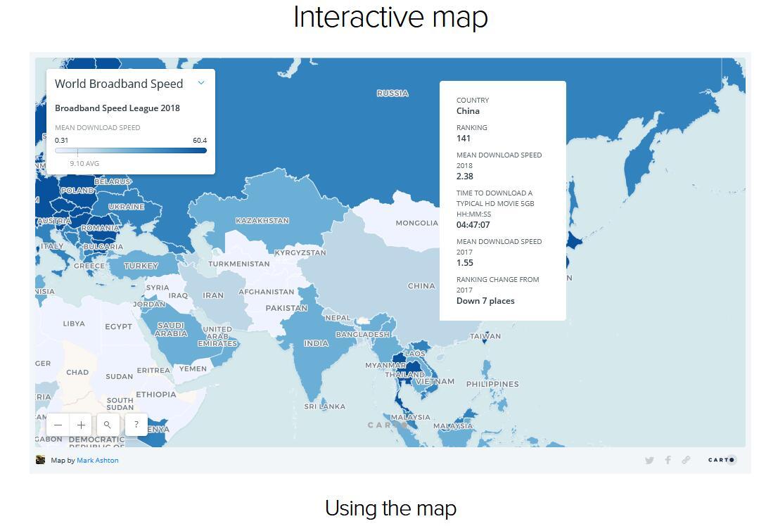 M-Lab：2018年全球平均带宽速度报告 中国为2.38Mbps